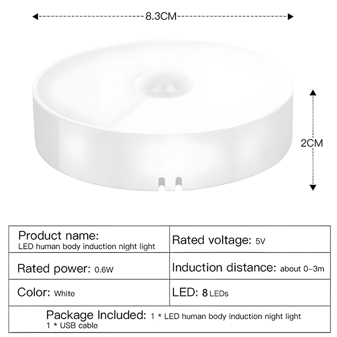 Motion Sensor Rechargeable LED Night Light